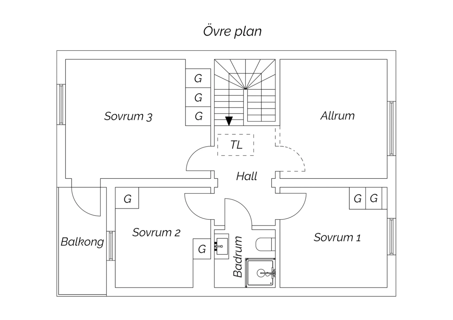 Övre plan