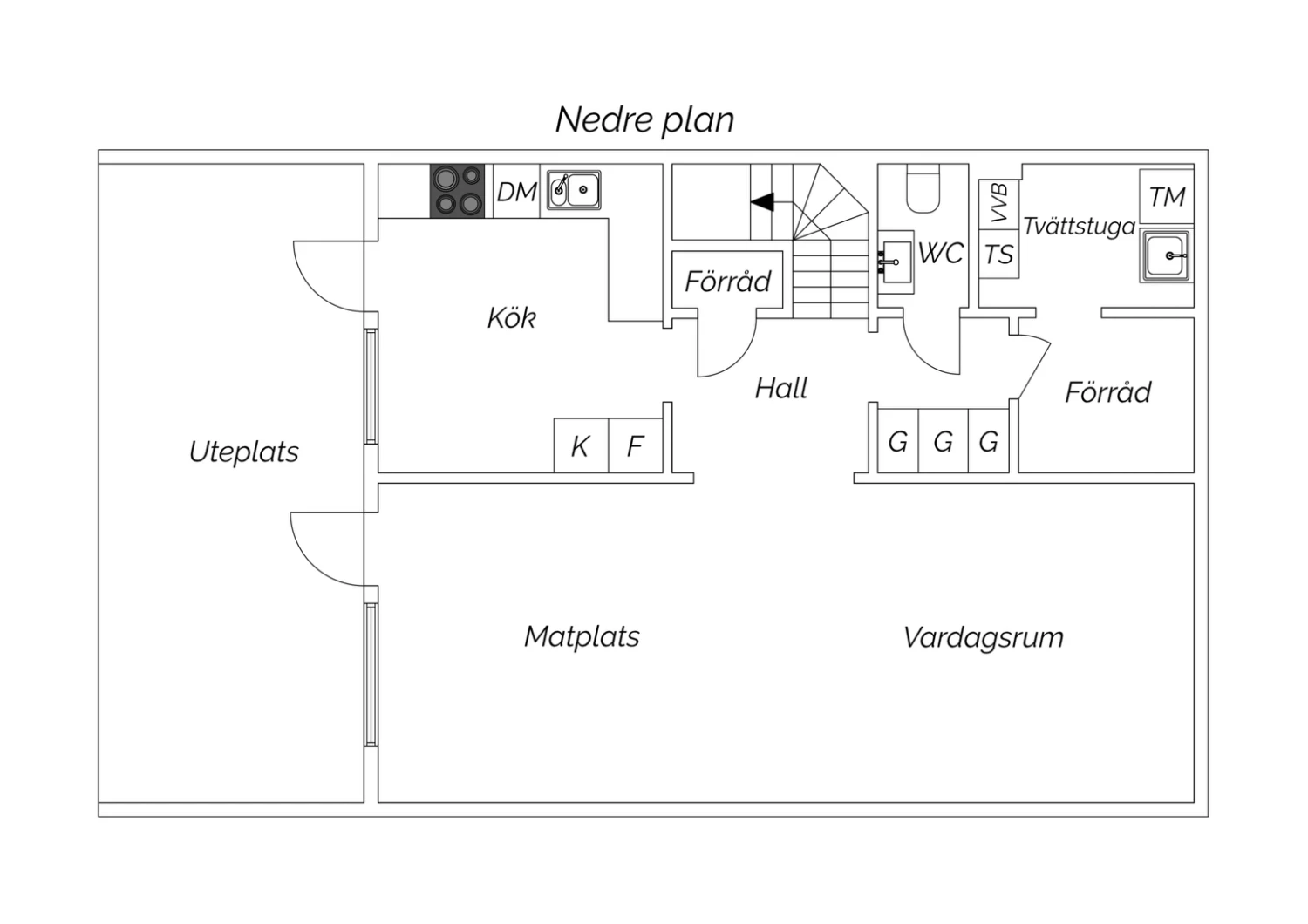 Nedre plan