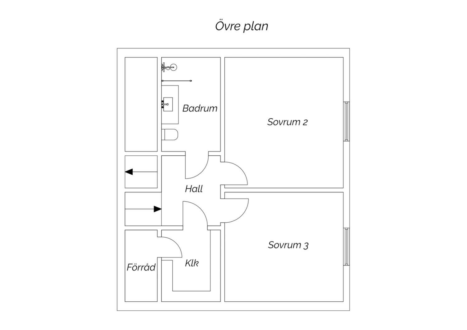 Övre plan