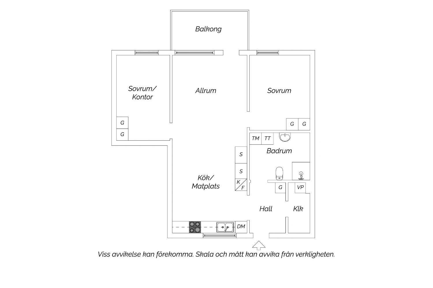 Alla plan (3x2)