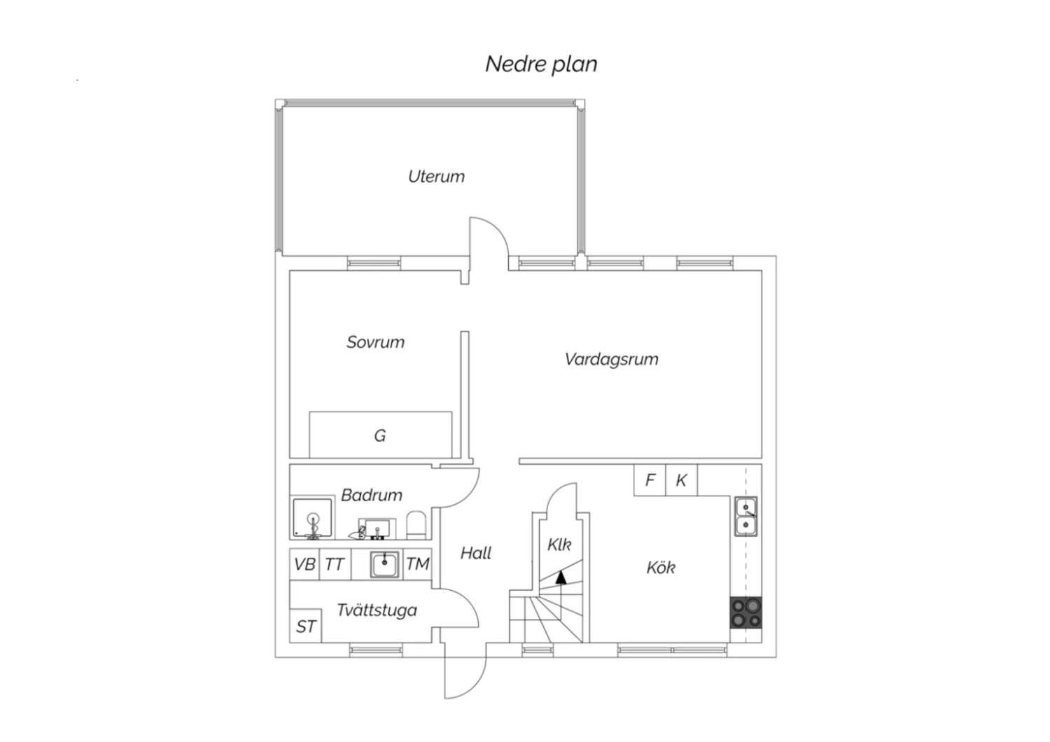 Nedre plan