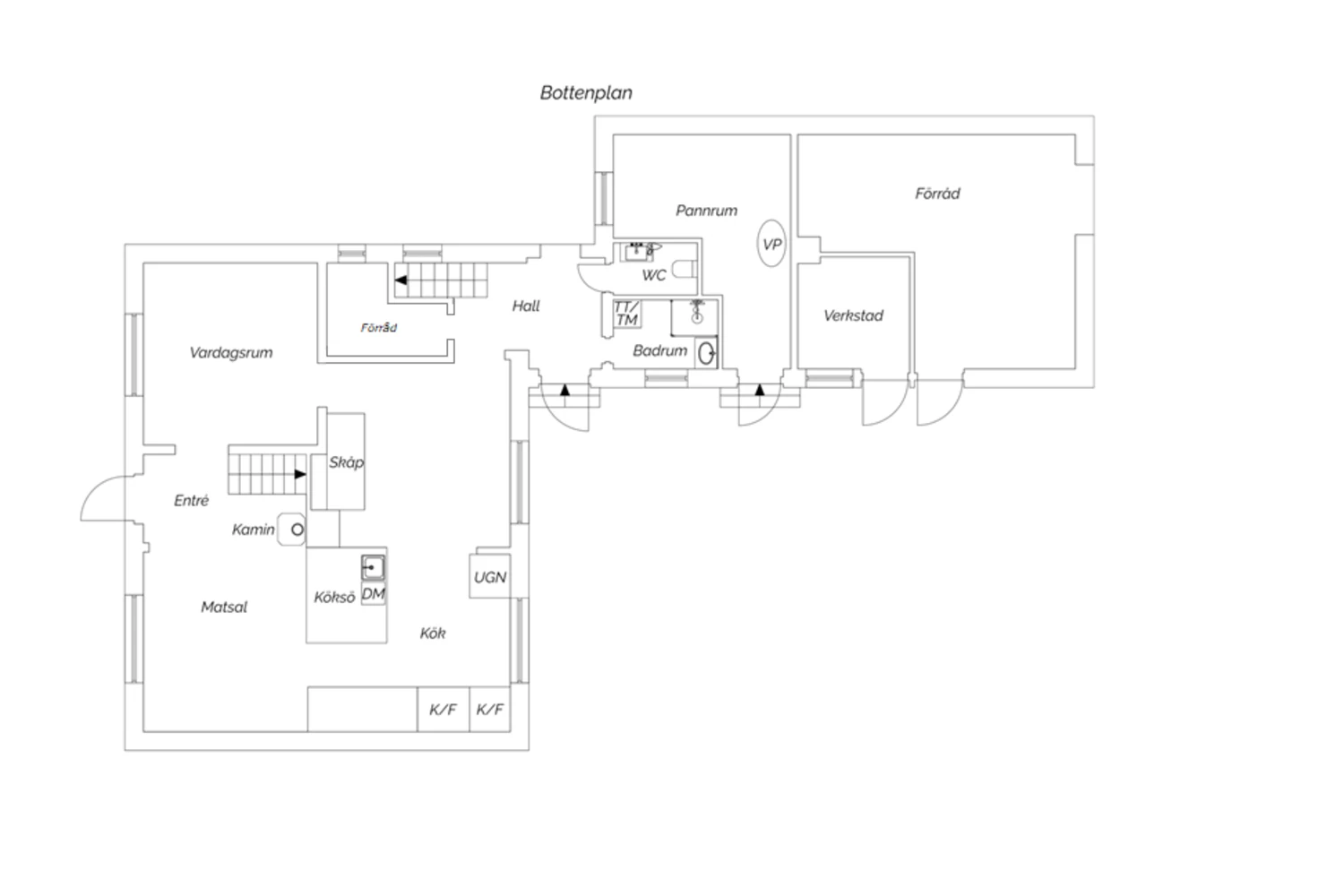Nedre plan