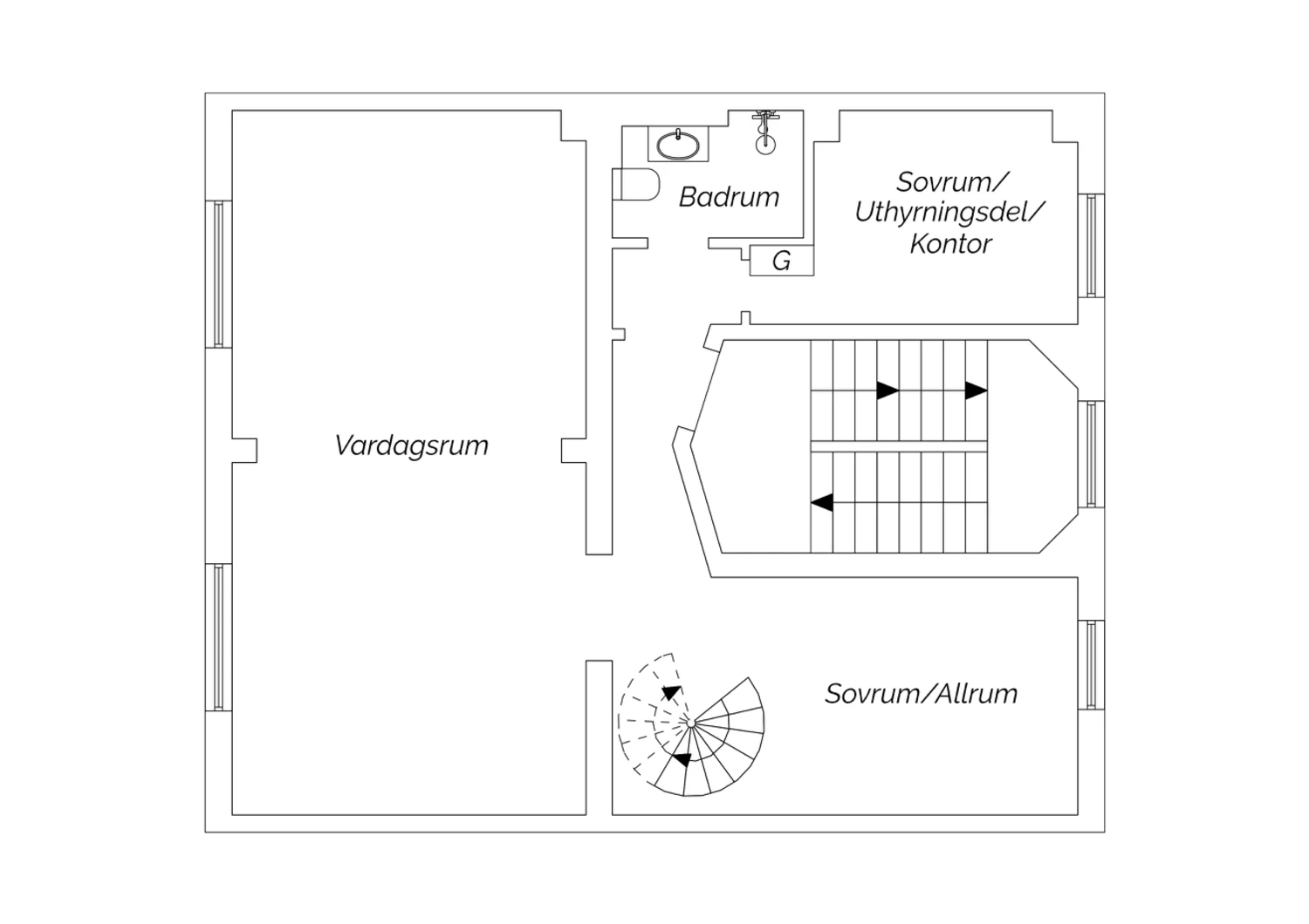 Övre plan