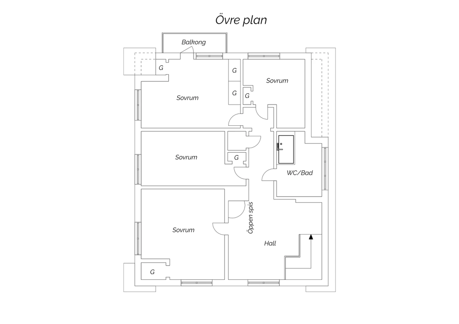 Övre plan