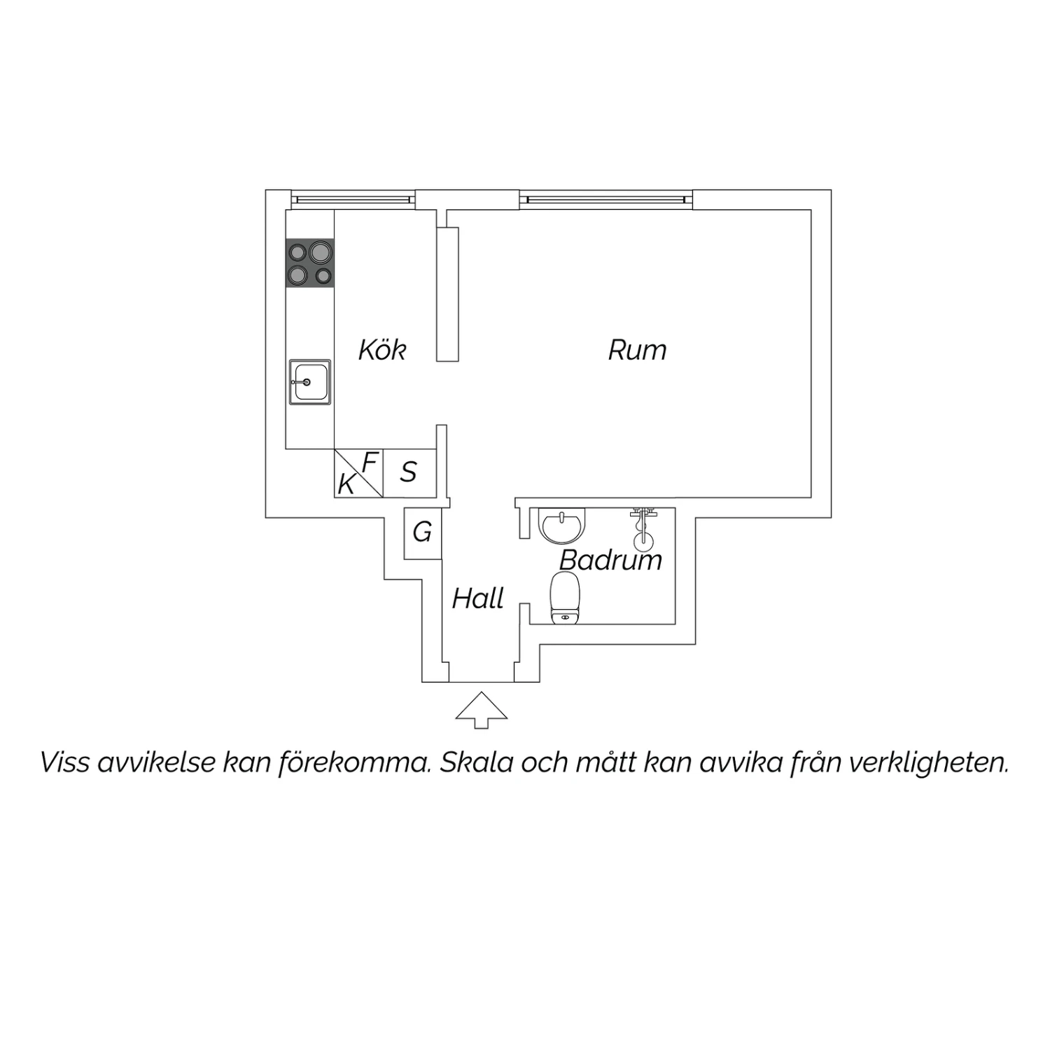 Alla plan (1x1)