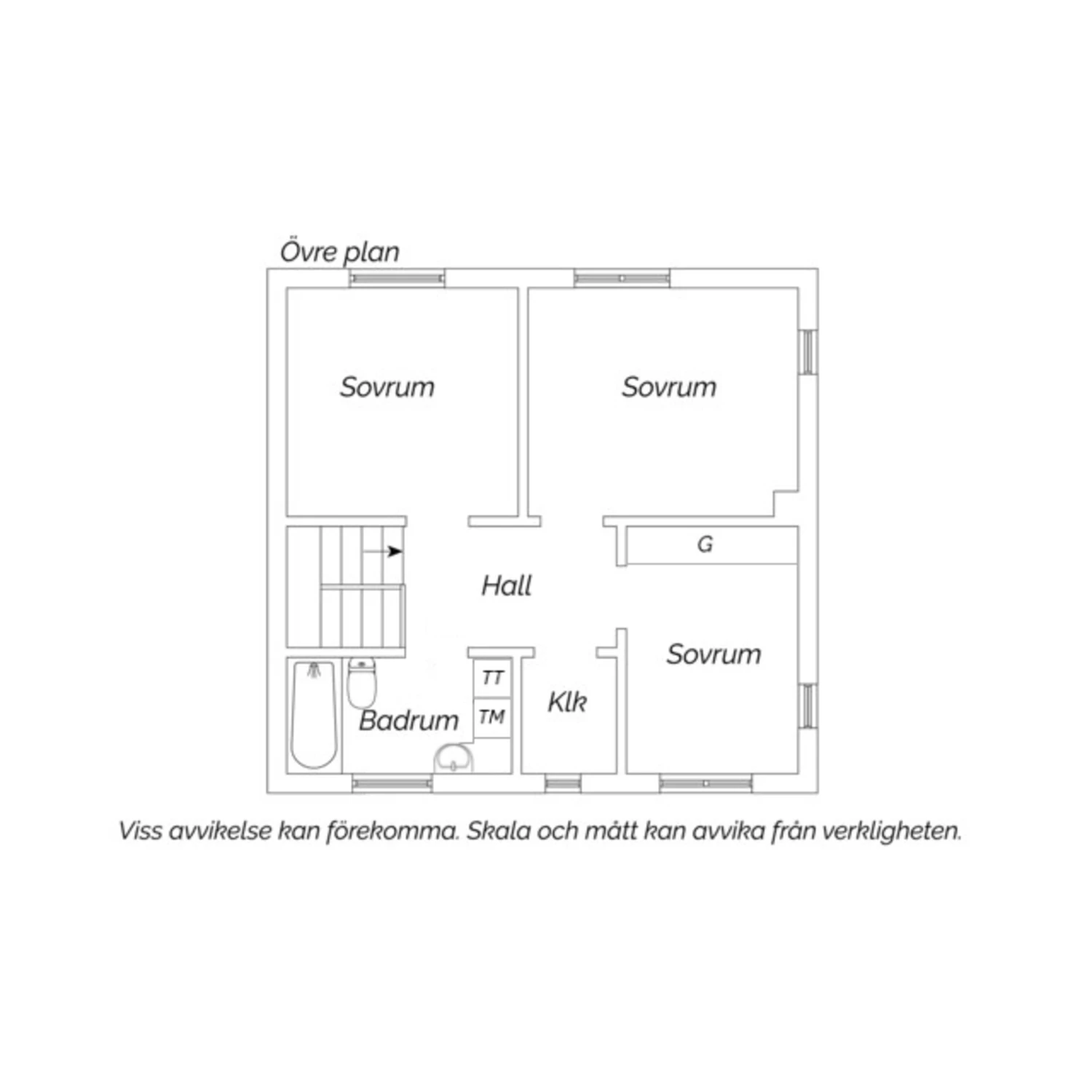 Övre plan