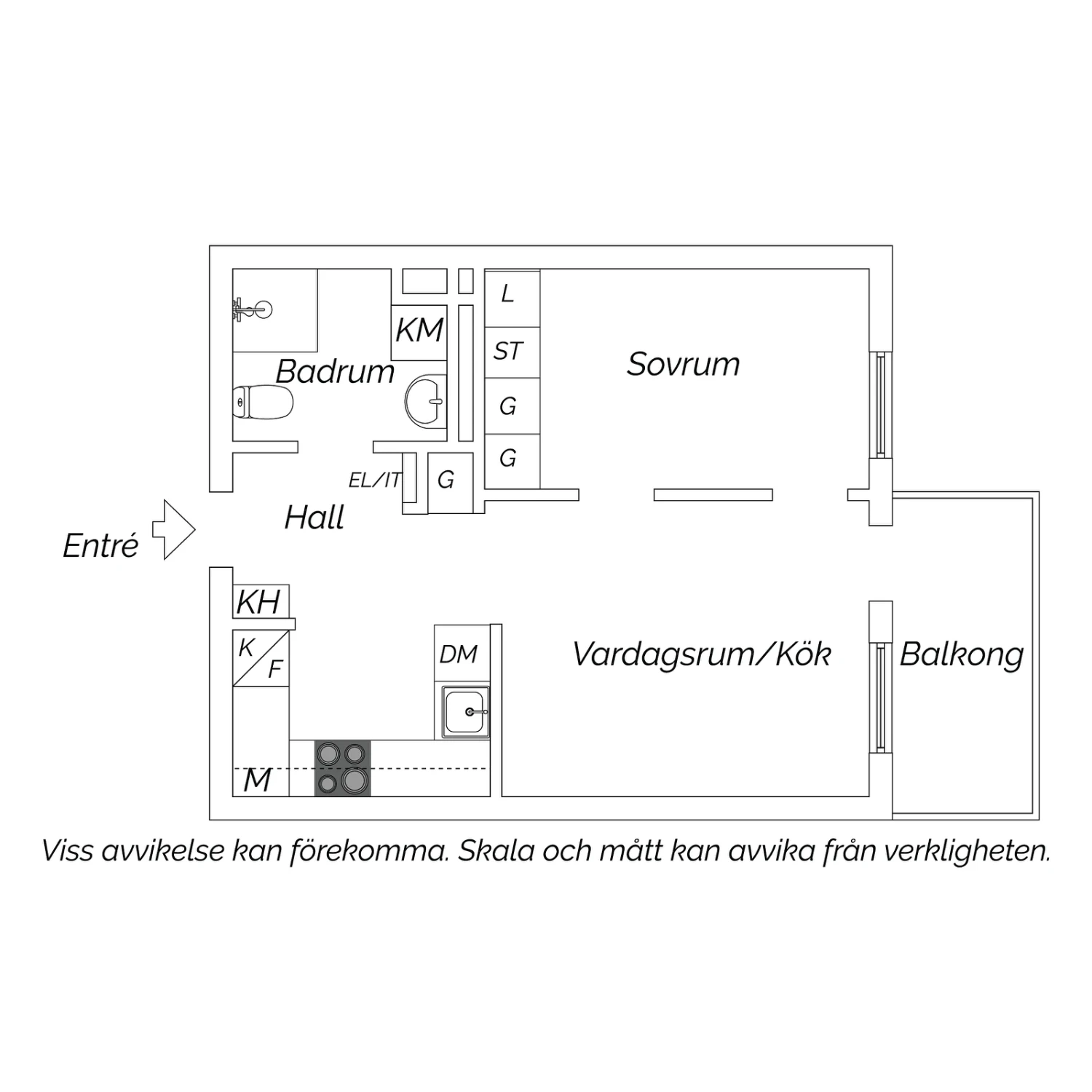 Planritning