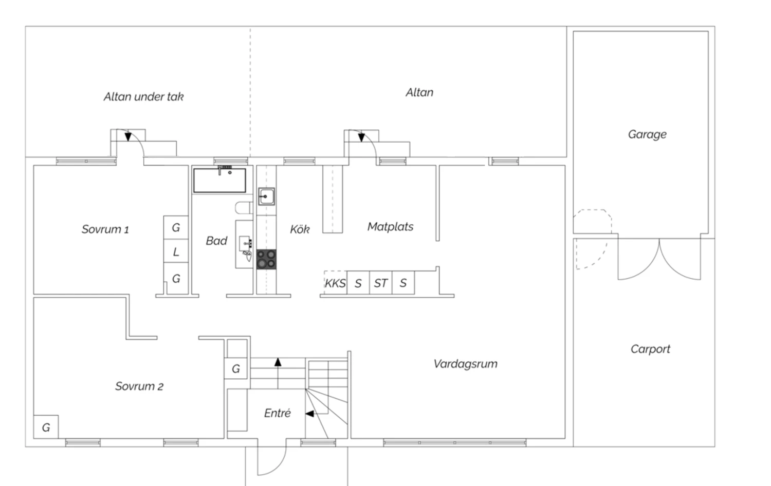 Planlösning övre plan