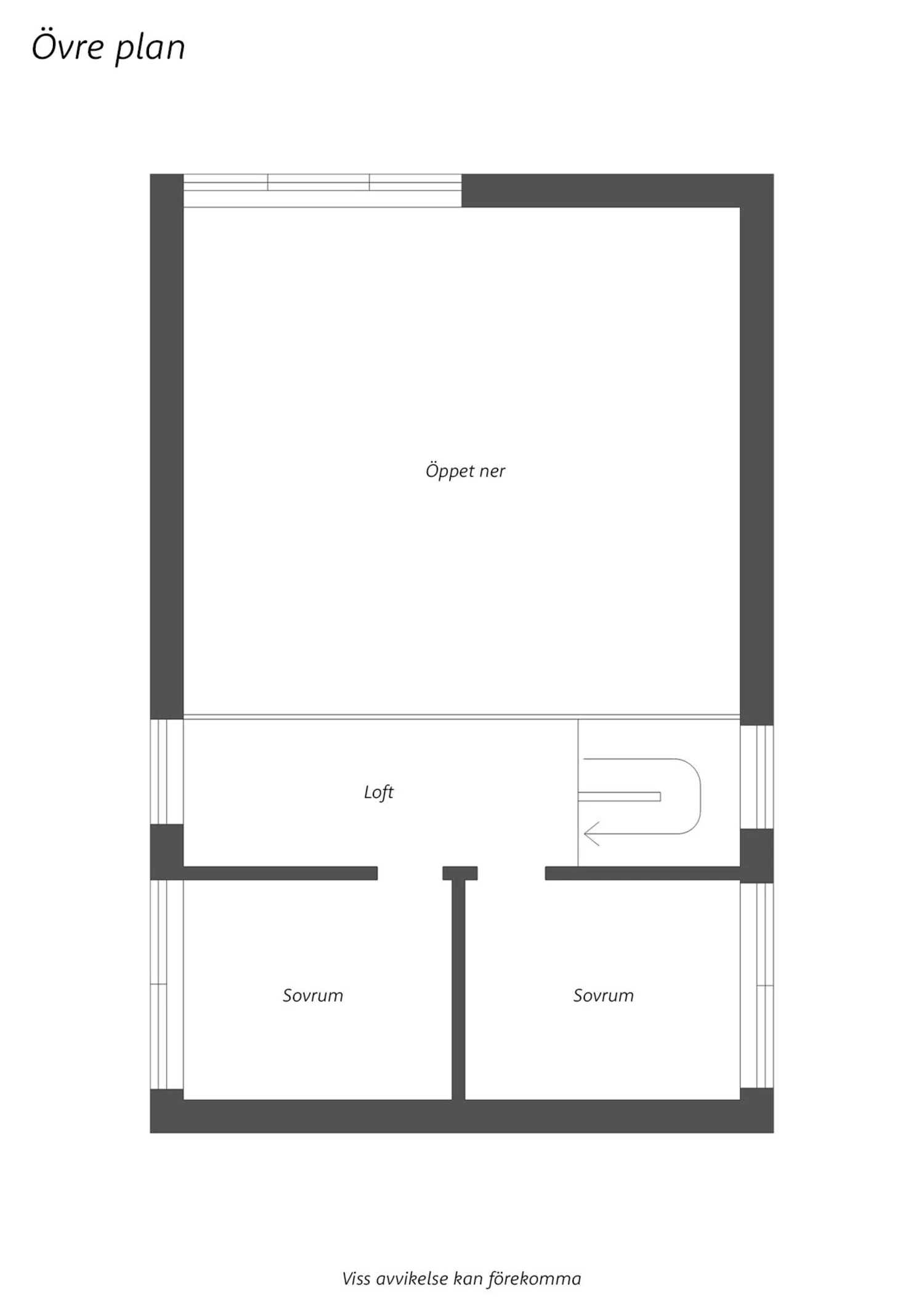 Övre plan