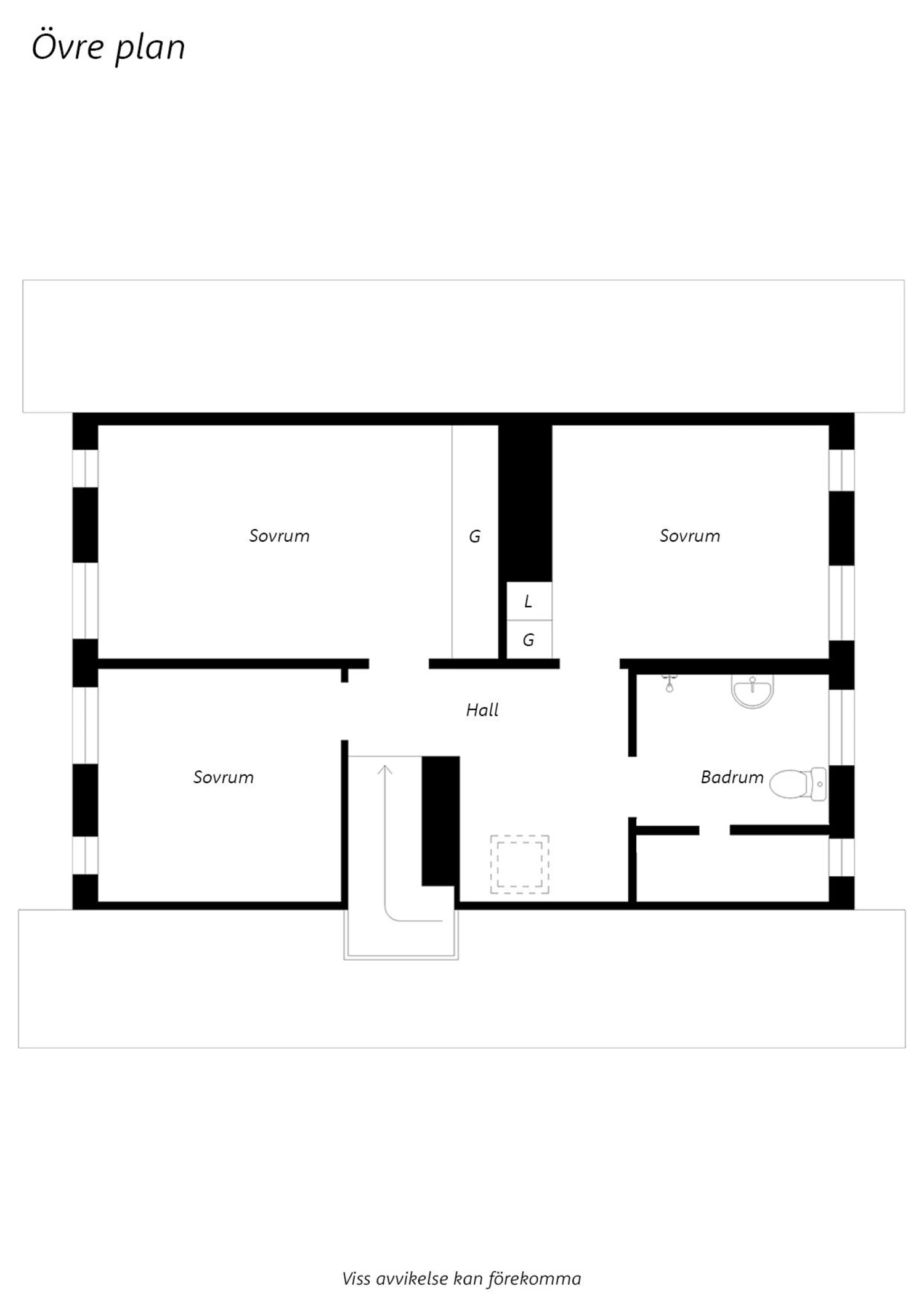 Övre plan