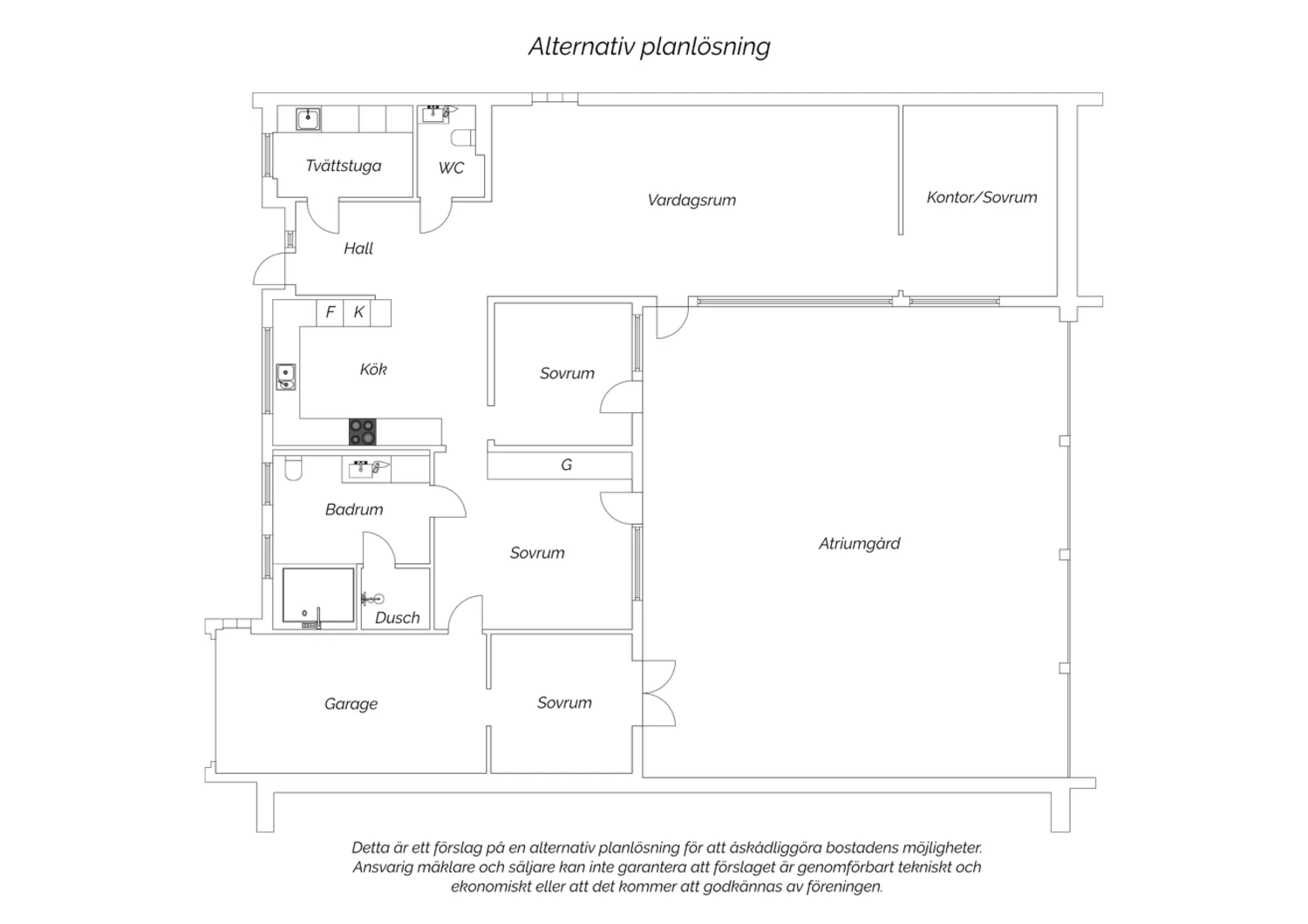 Alternativ planritning