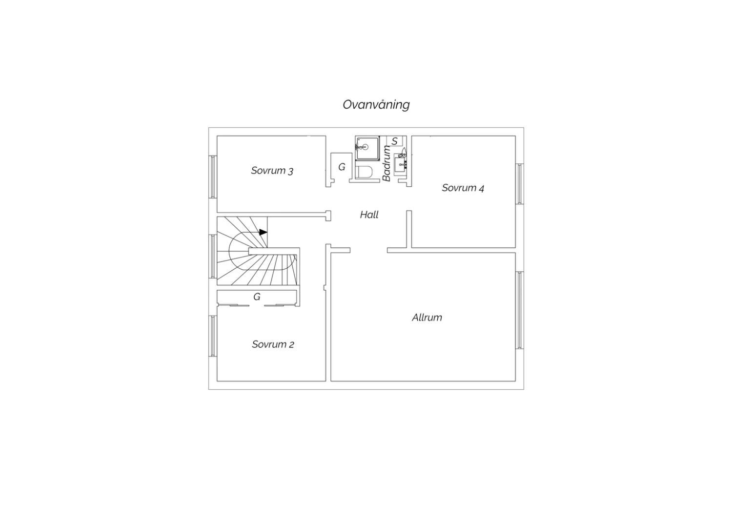 Övre plan