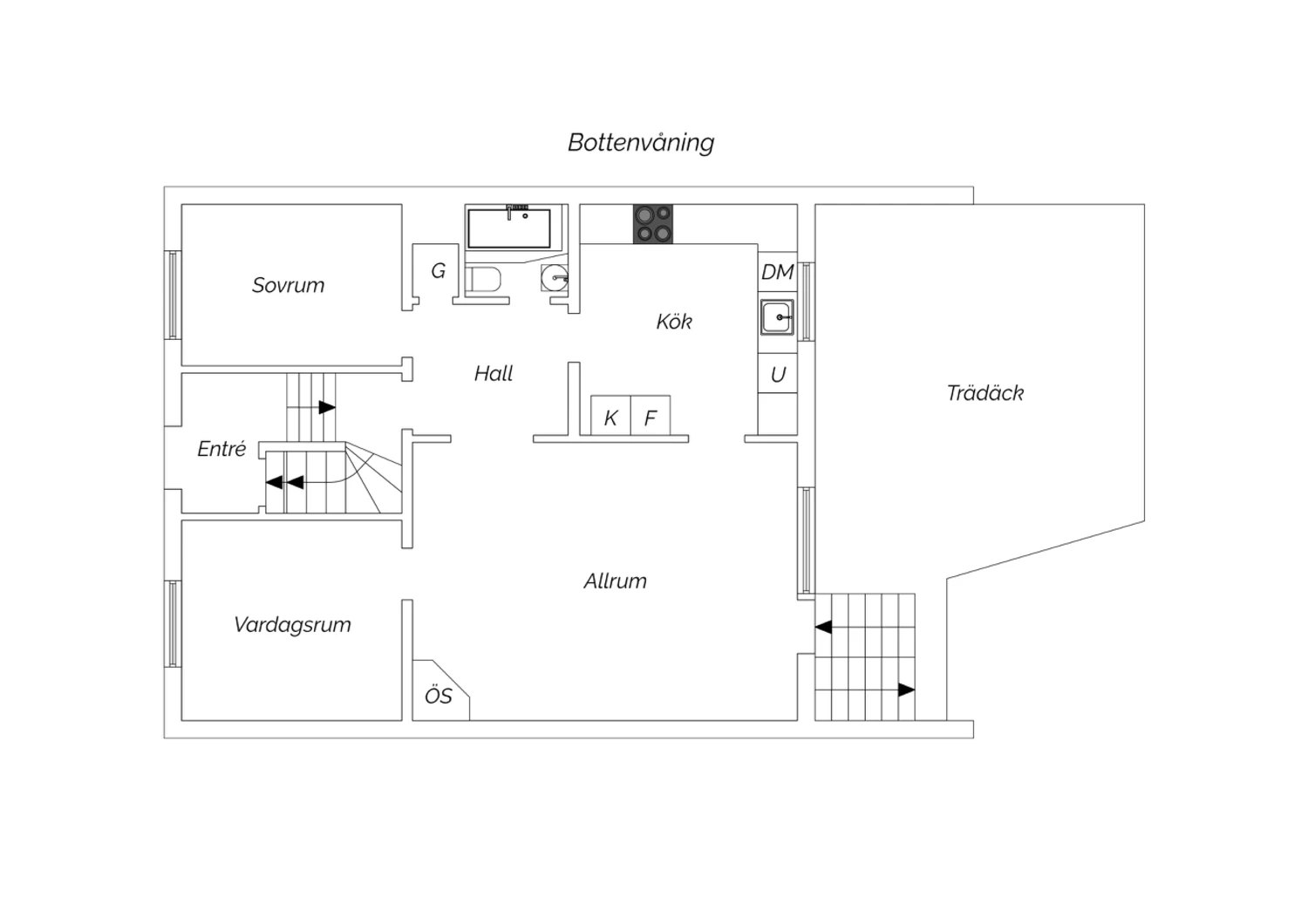 Nedre plan