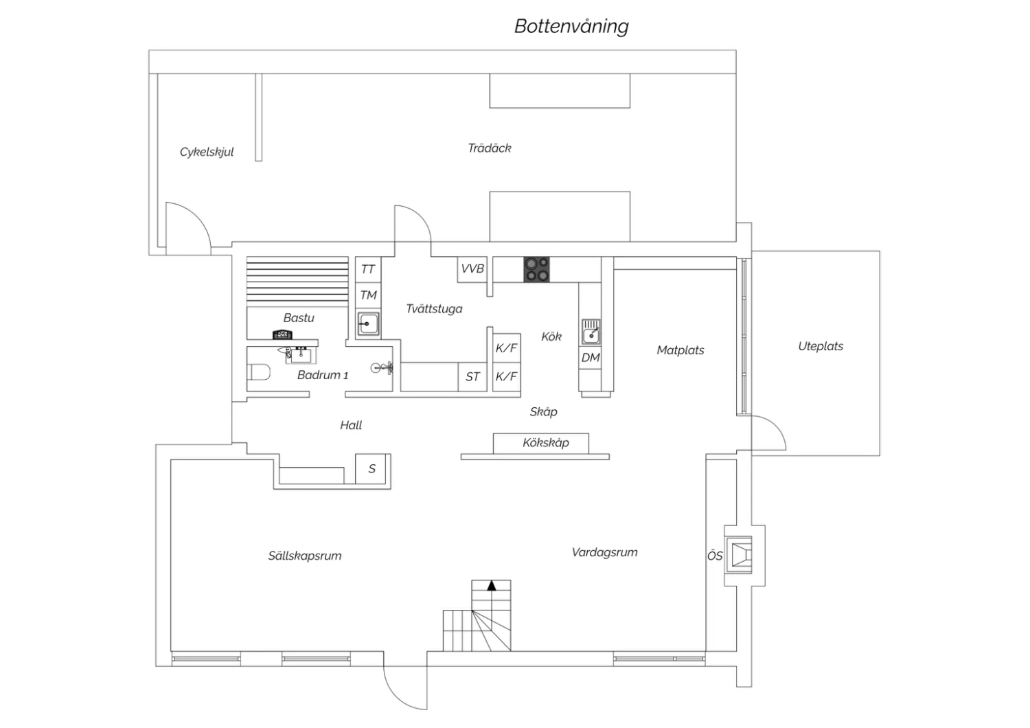 Bottenvåning