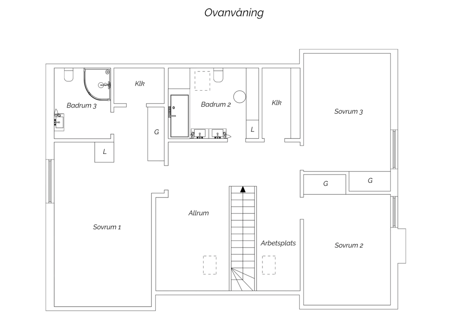 Ovanvåning