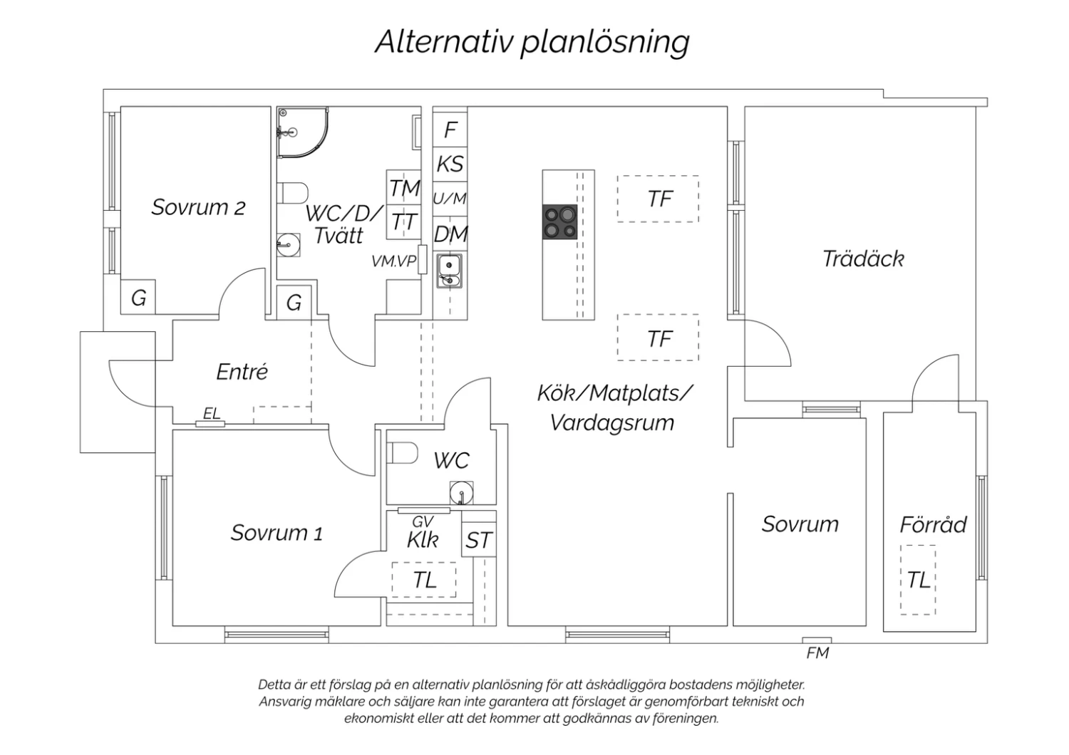 Alternativ planlösning