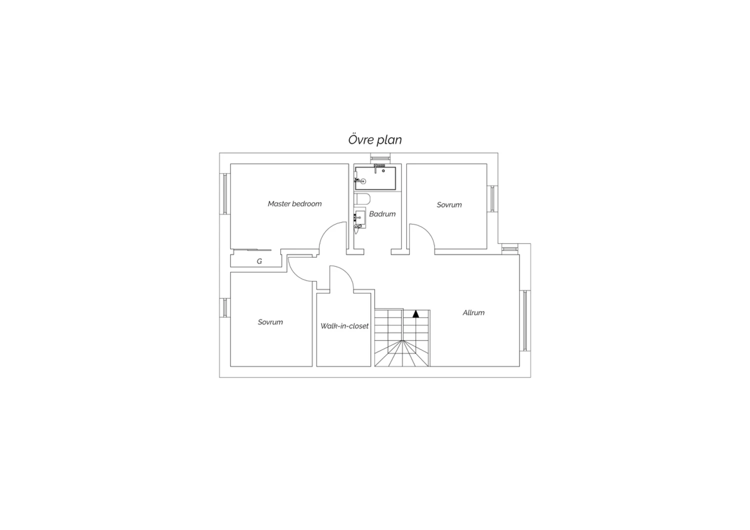 Övre plan
