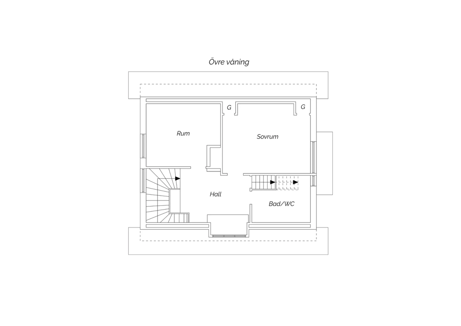 Övre plan