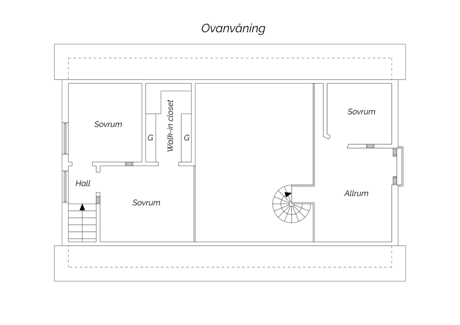 Övre plan