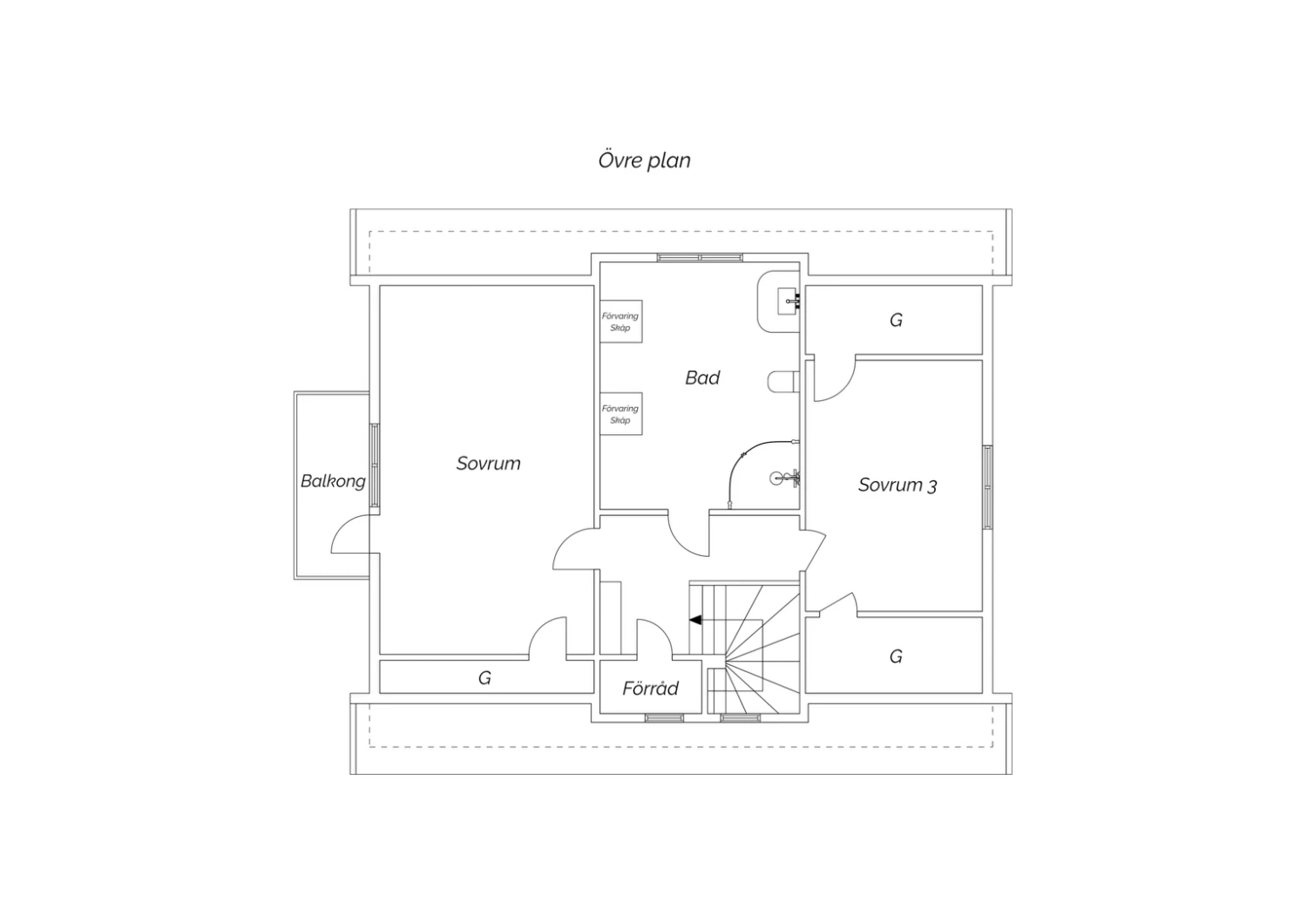 Övre plan