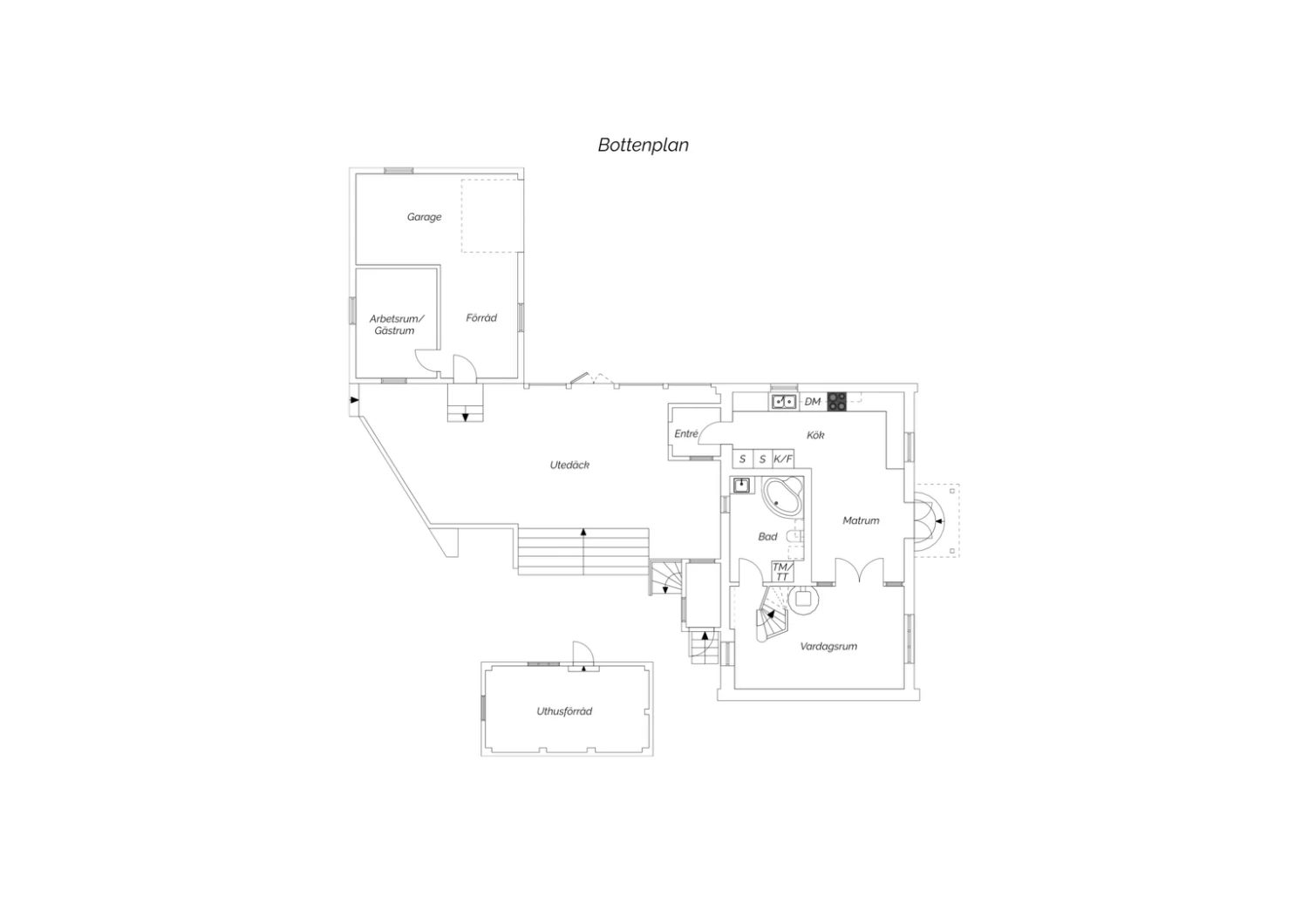 Nedre plan