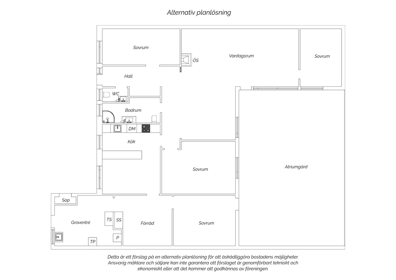 Alternativ planlösning