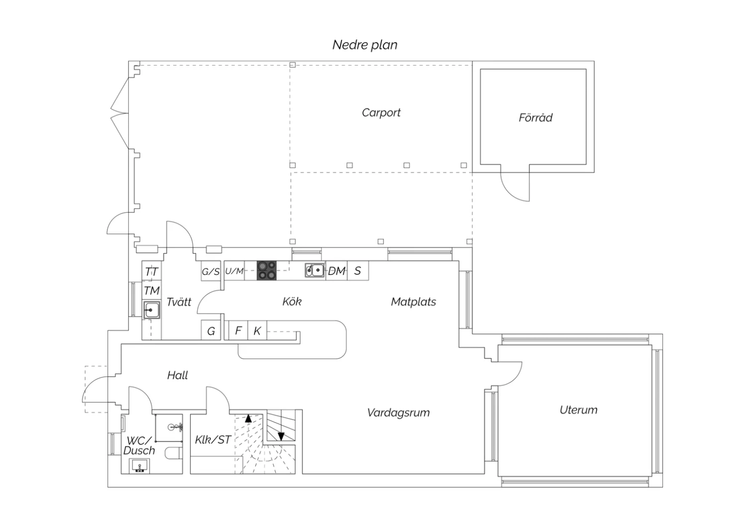 Nedre plan