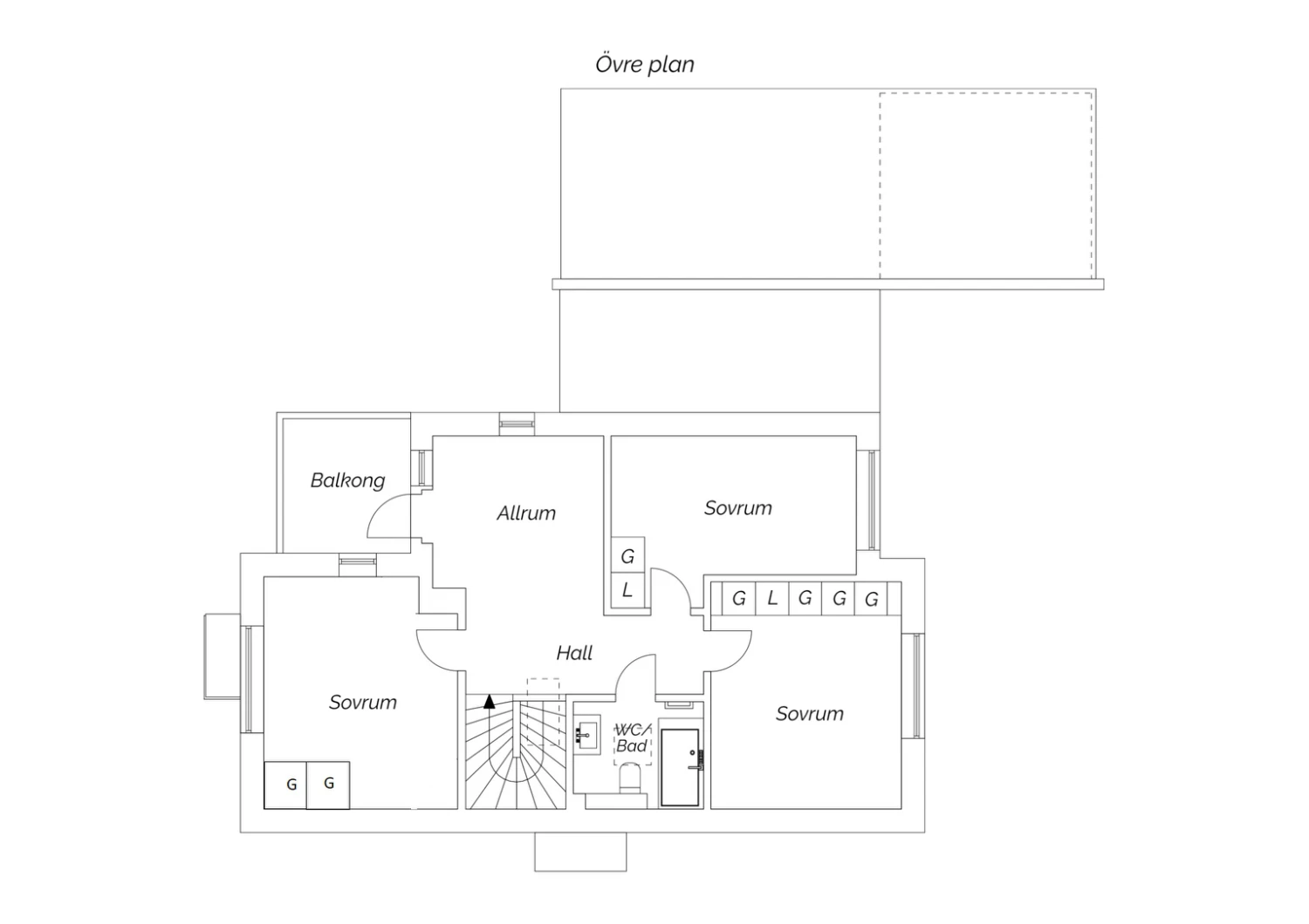 Övre plan