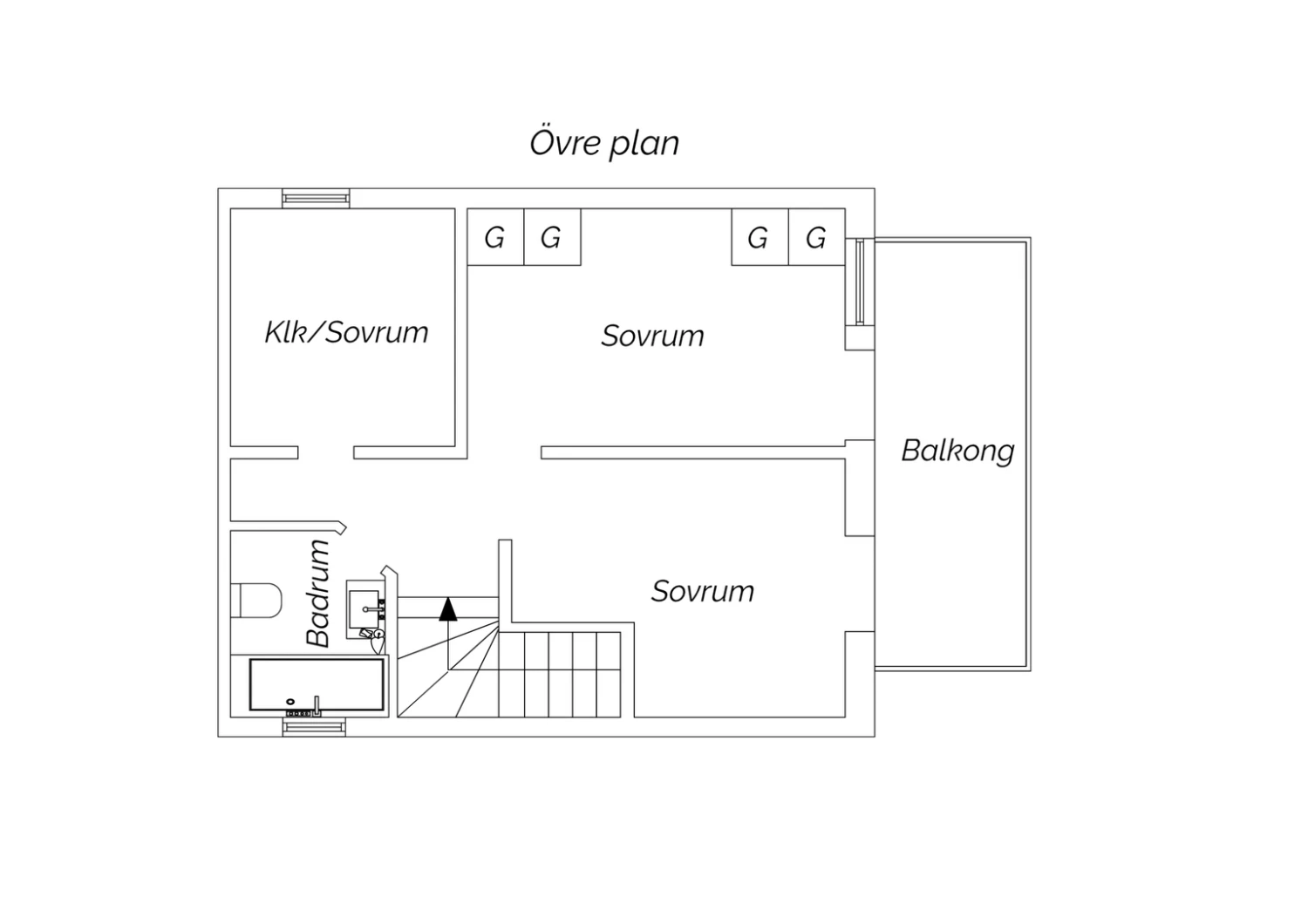Övre plan