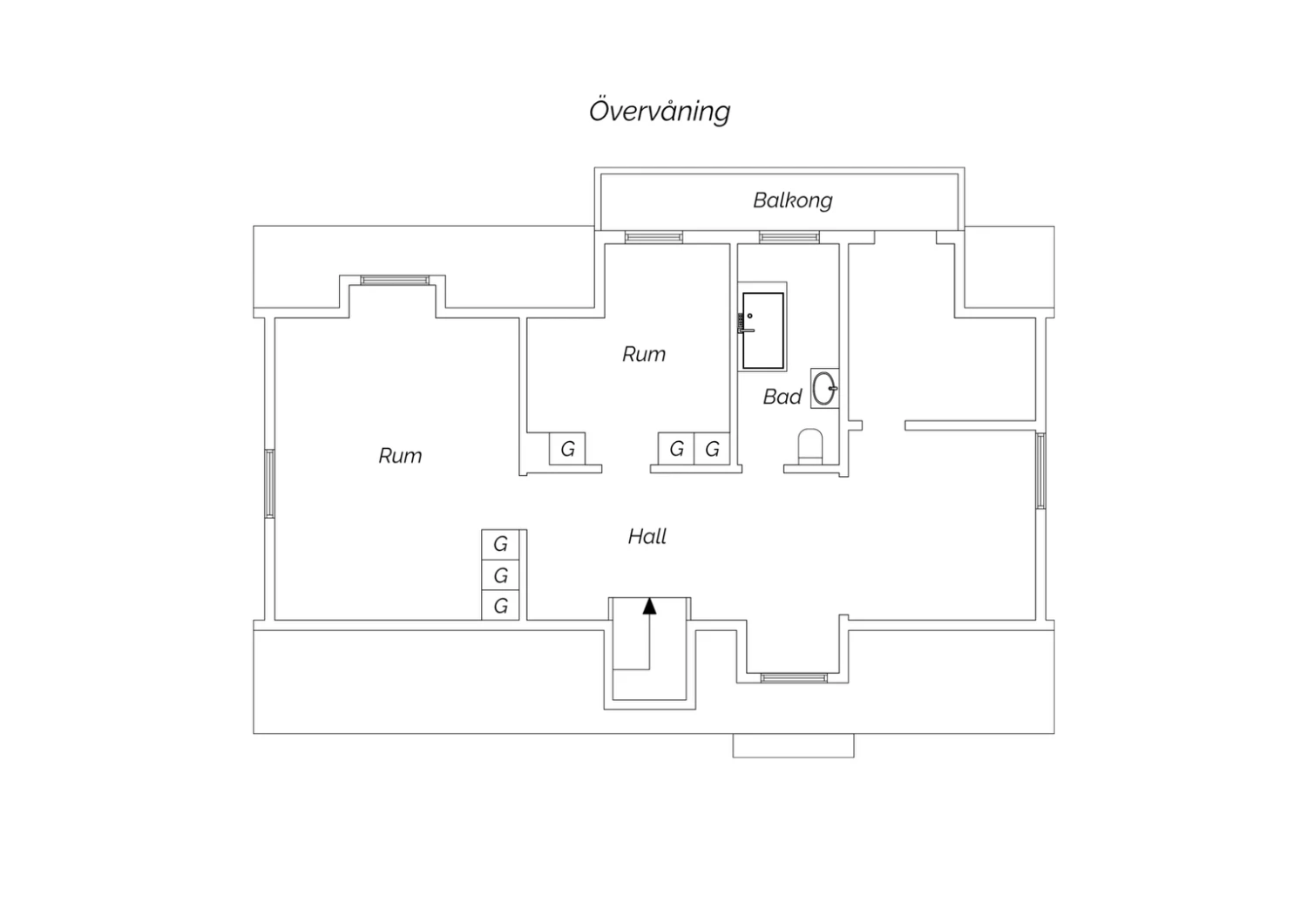Ovanvåning