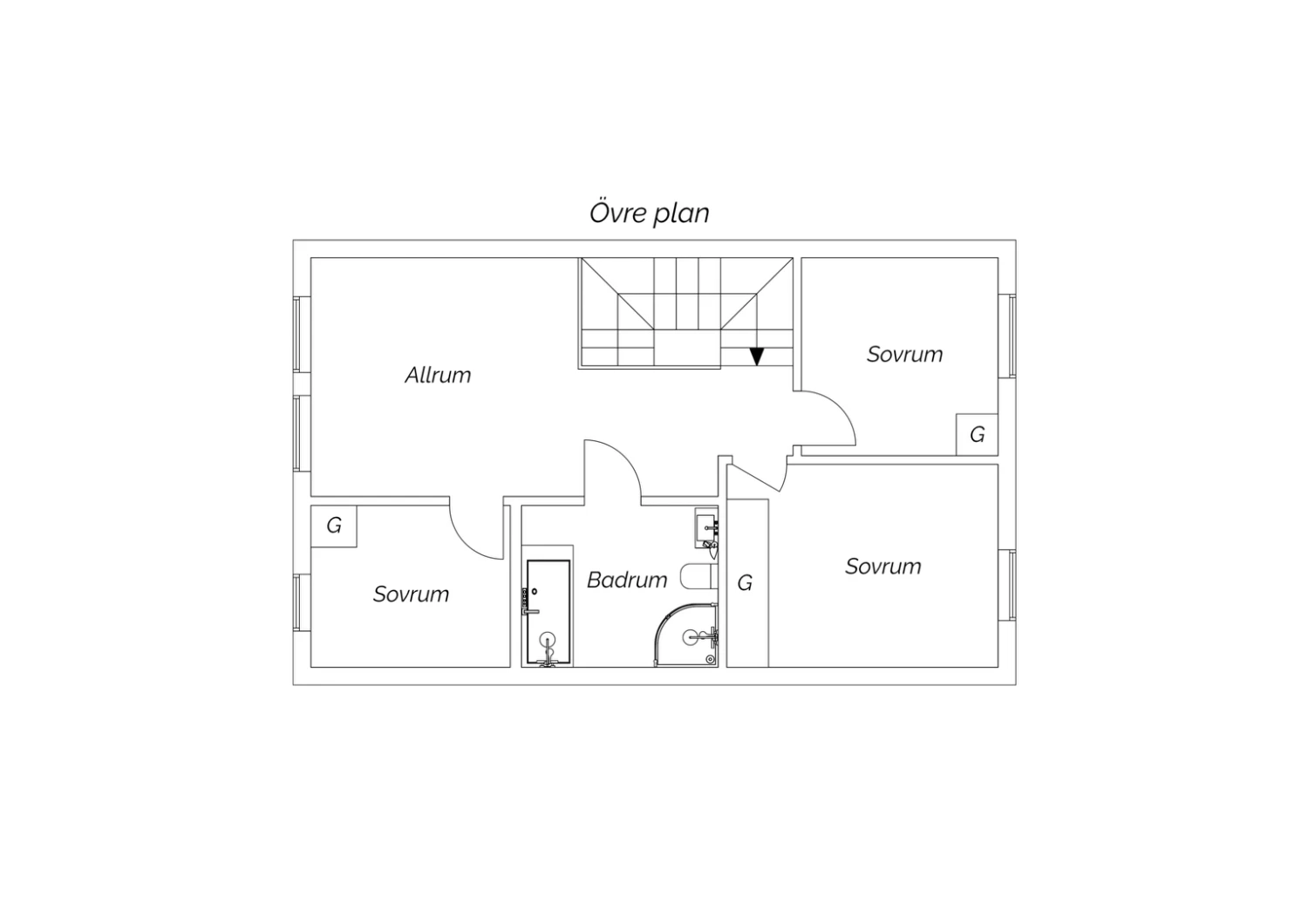 Övre plan