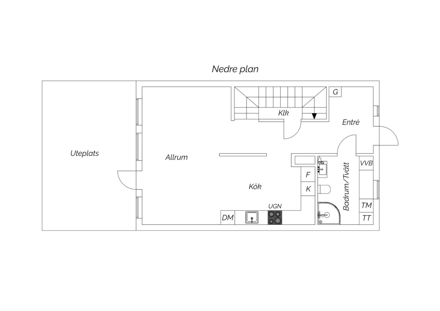 Nedre plan