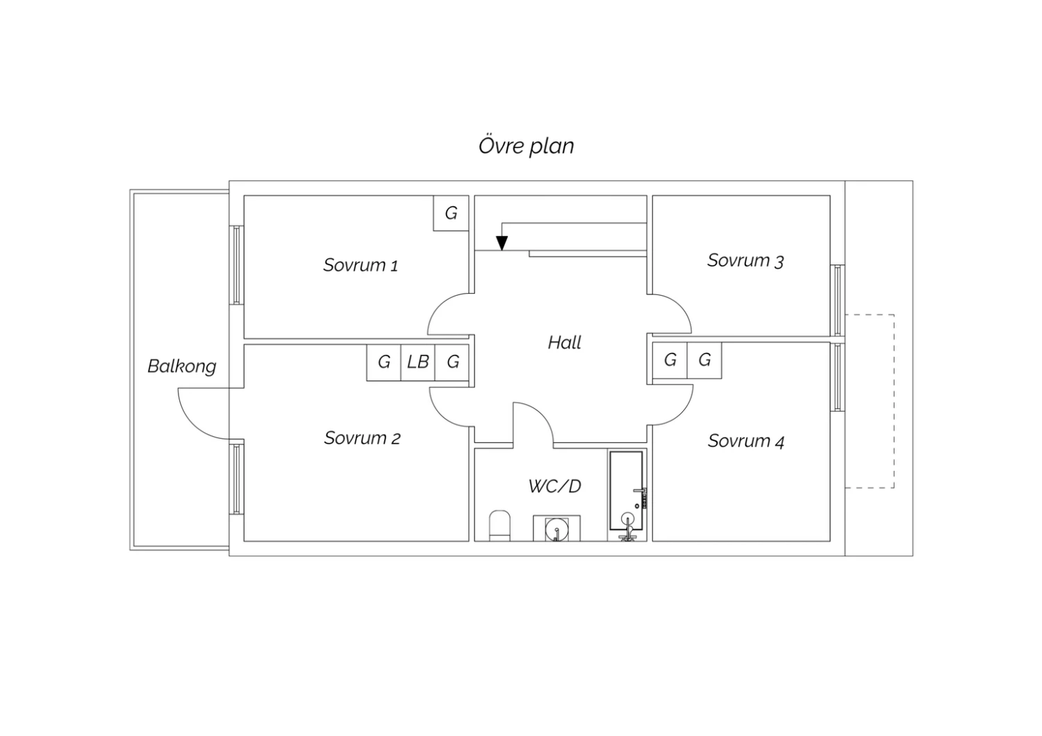 Övre plan