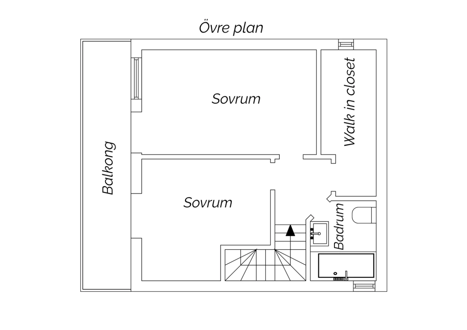 Övre plan