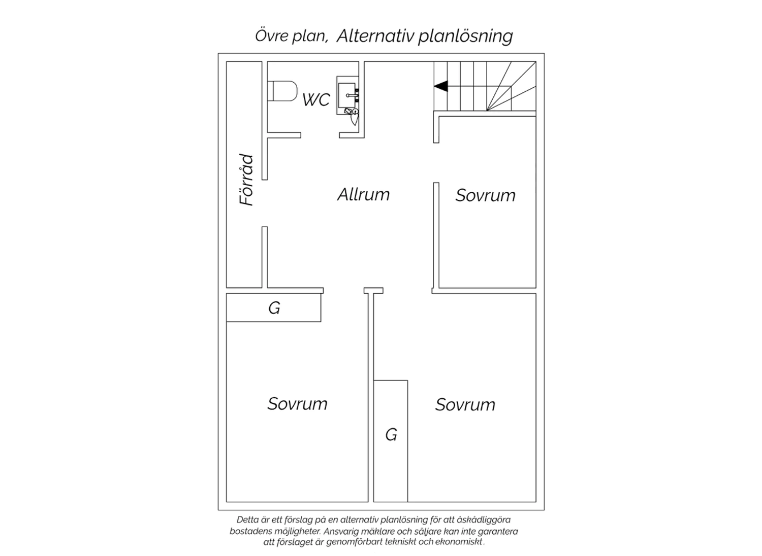 Alternativ planlösning