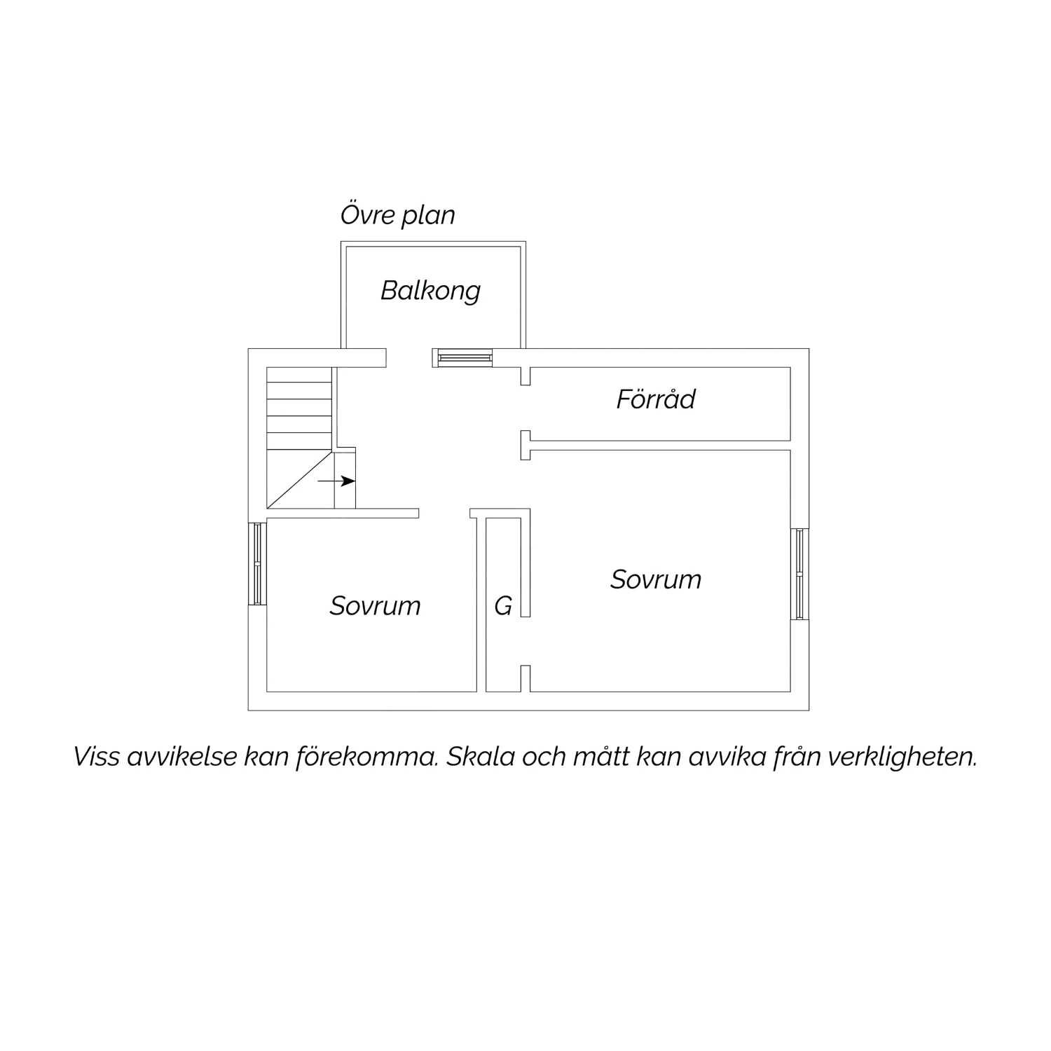 Övre plan