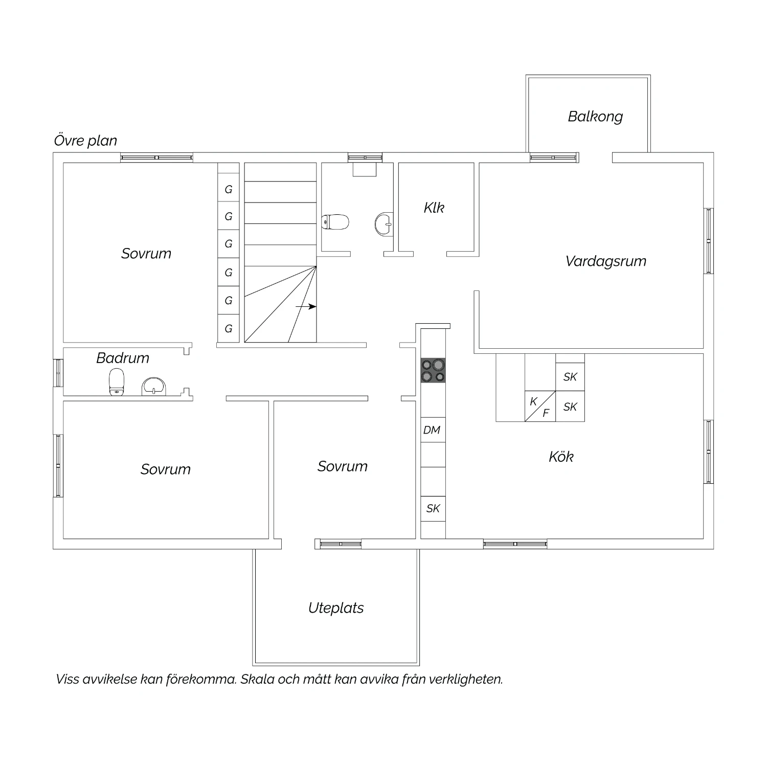 Övre plan