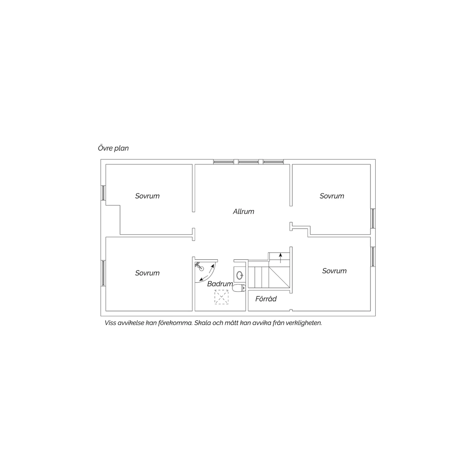 Övre plan