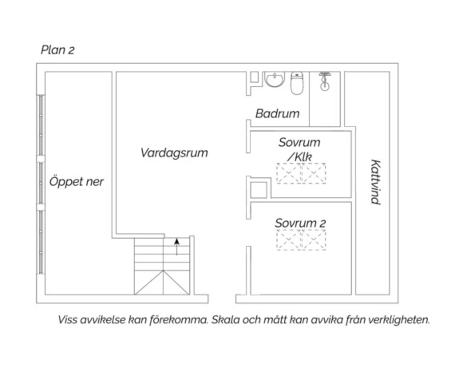 Övre plan