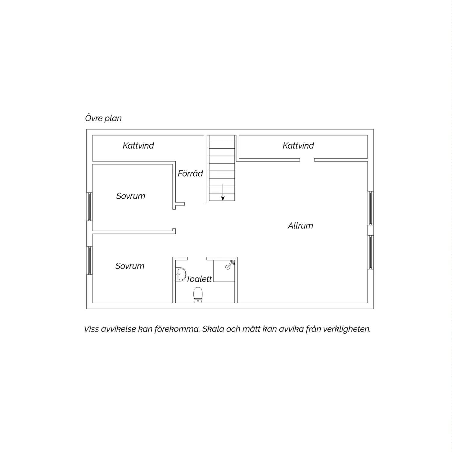 Övre plan