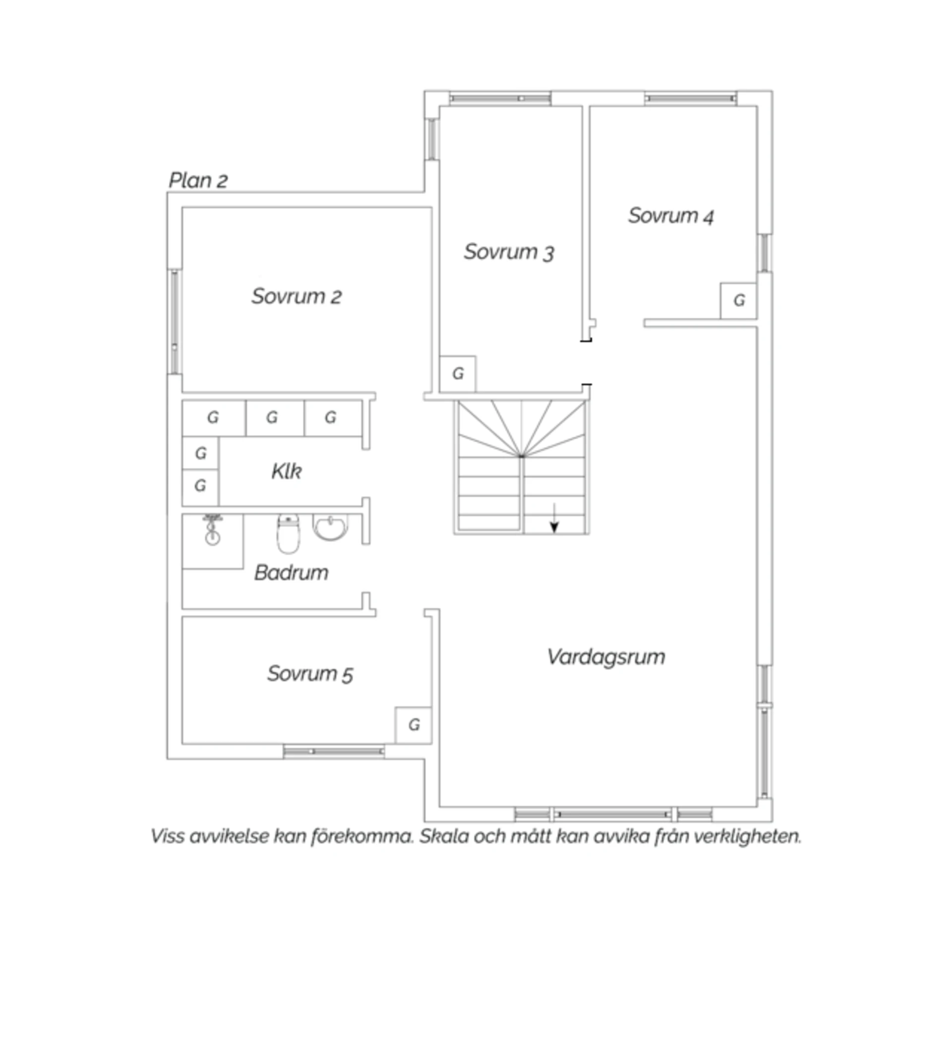 Övre plan