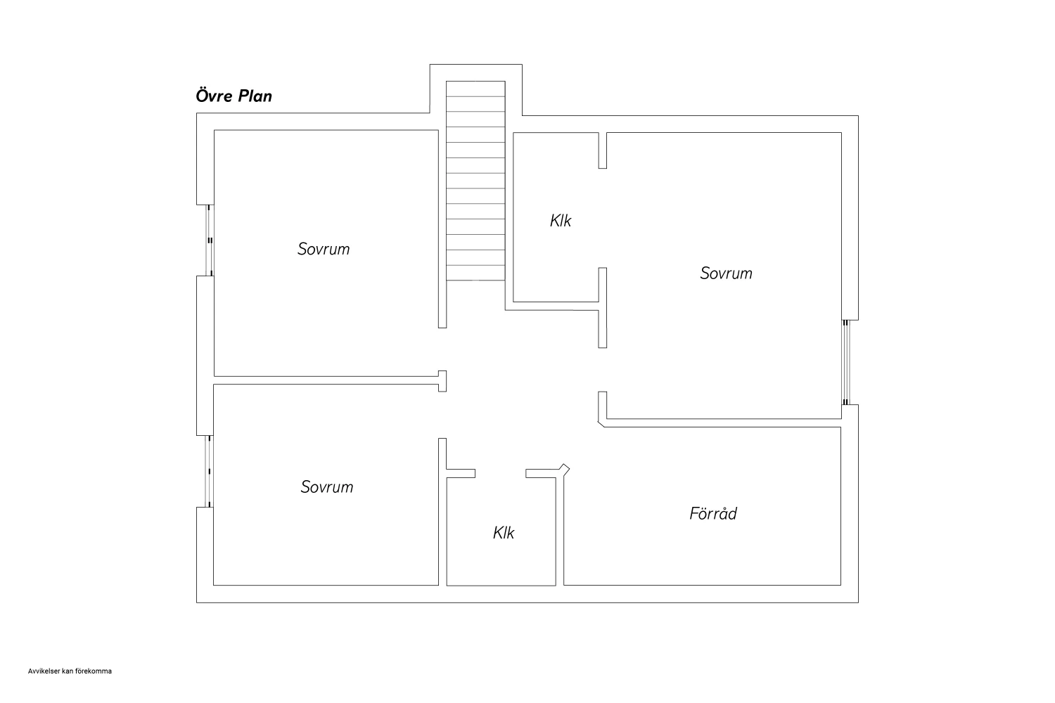 Övre plan