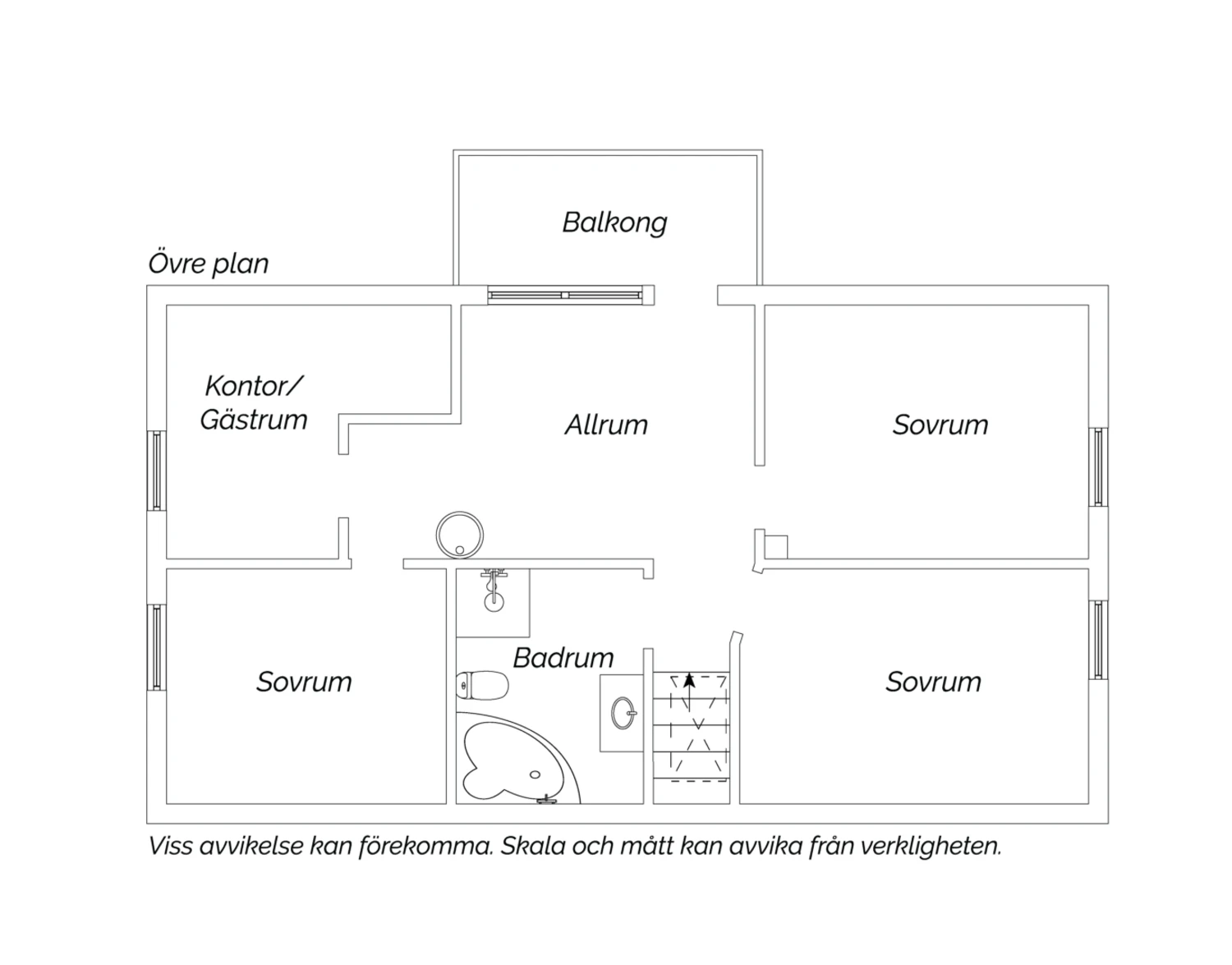 Övre plan