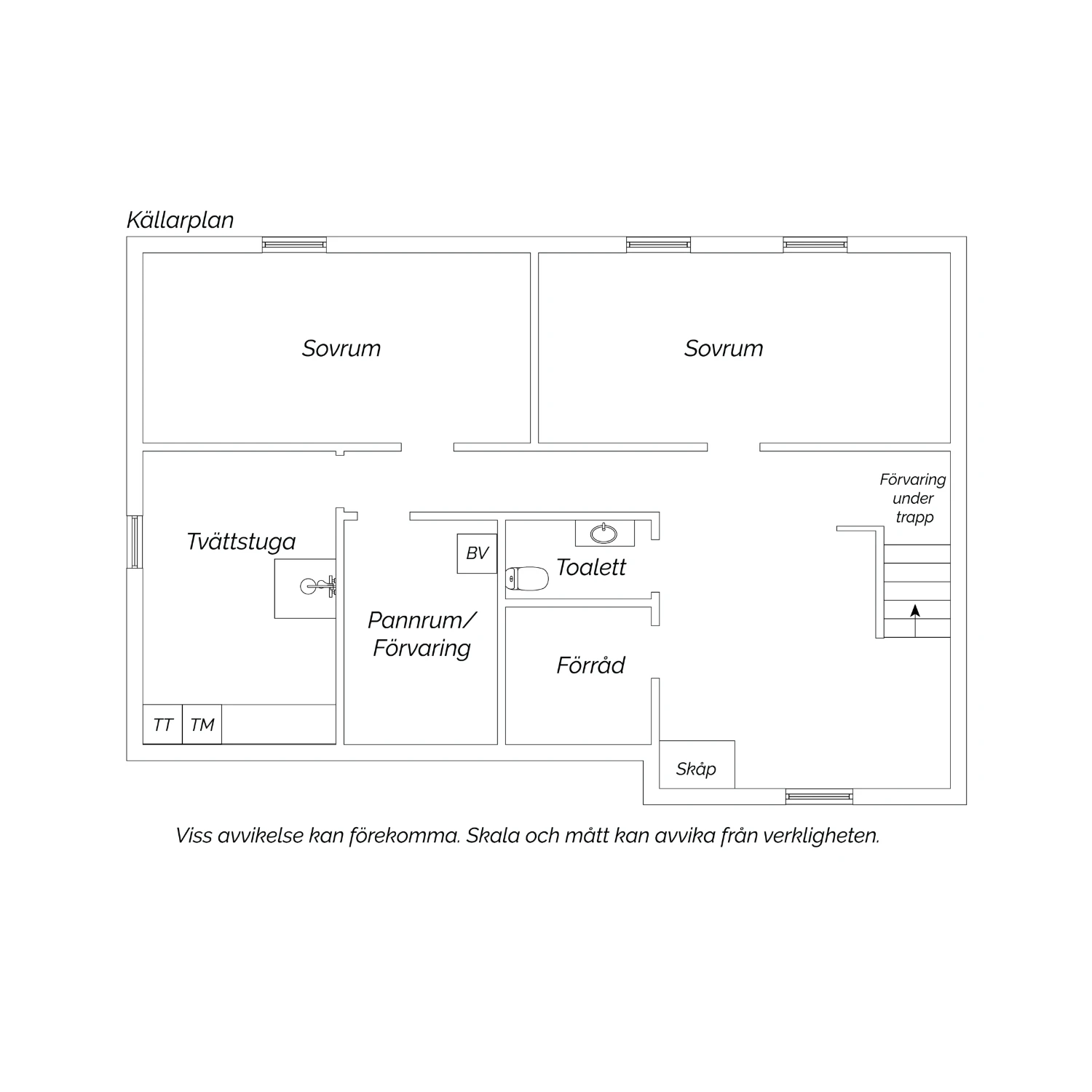 Nedre plan