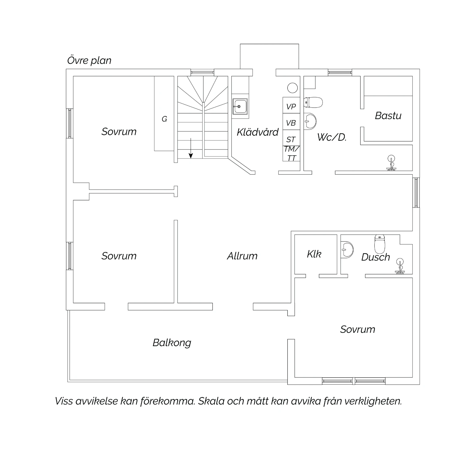 Övre plan