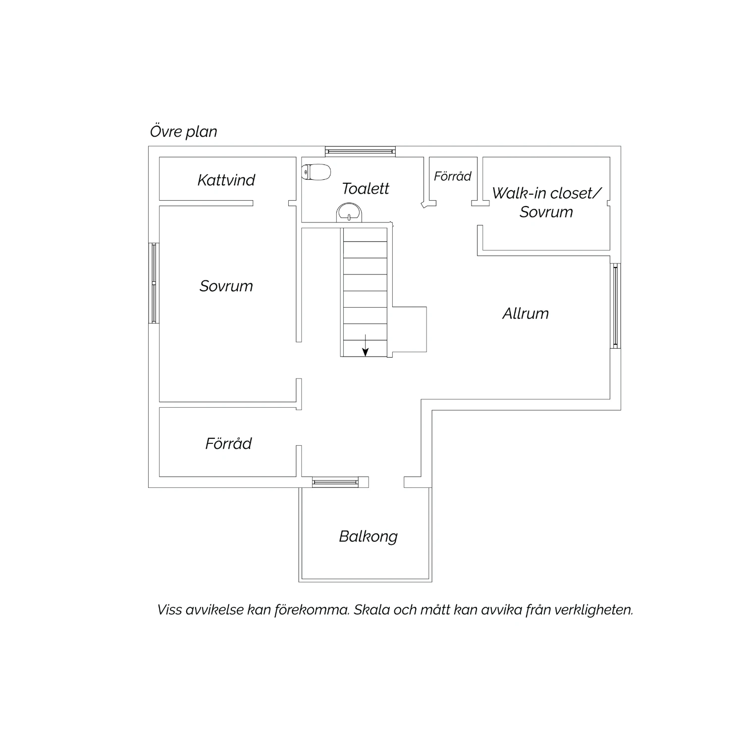 Övre plan