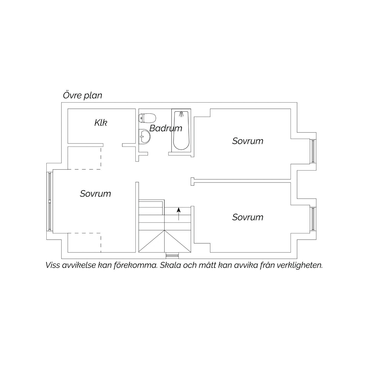 Övre plan