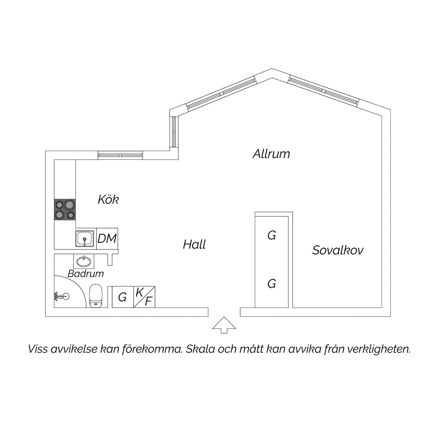 Alla plan (1x1)