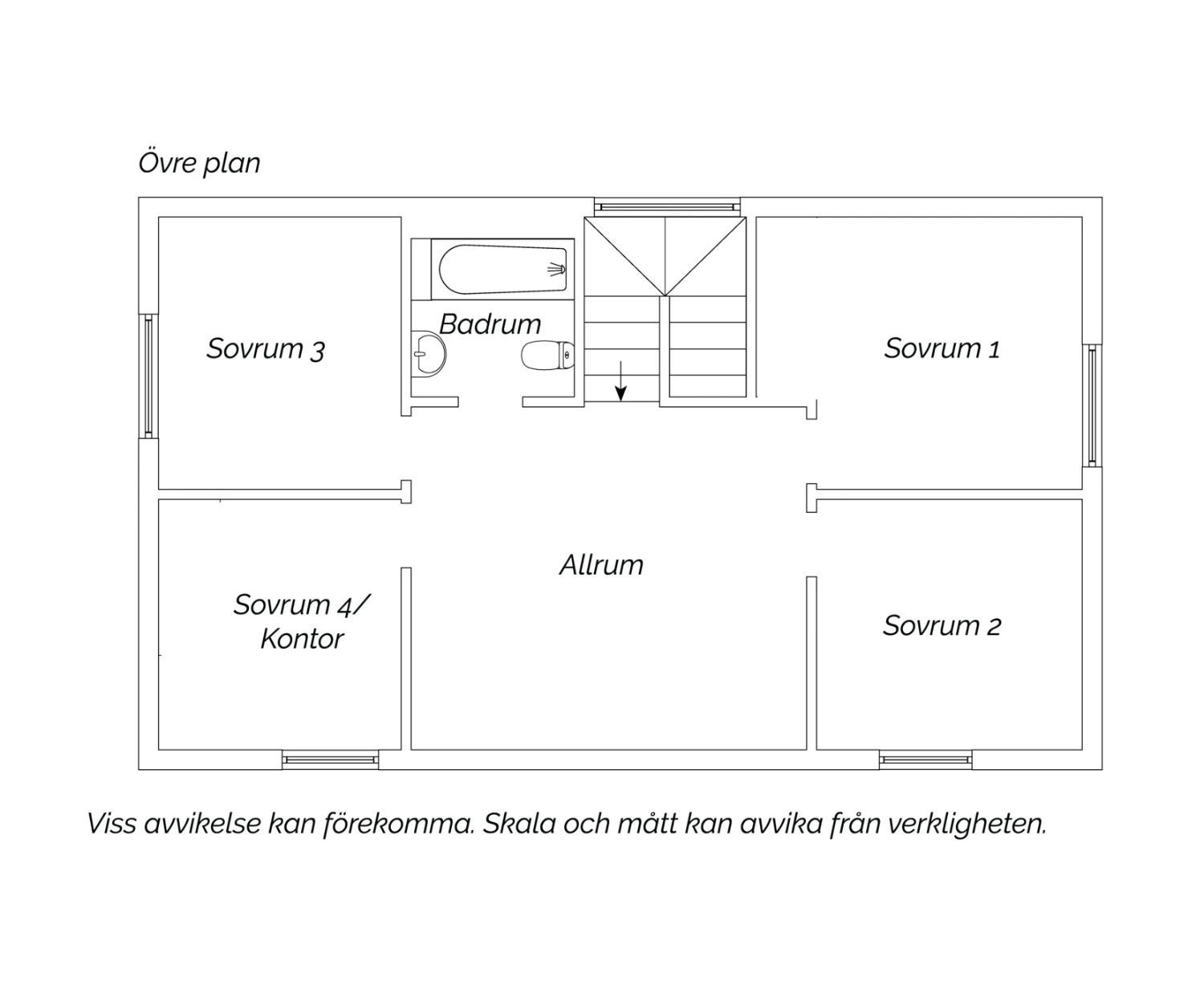 Övre plan