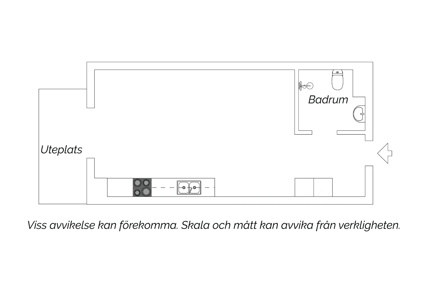 Alla plan (3x2)